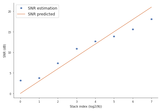 ../_images/loading_examples_loading_spike_waveforms_11_1.png