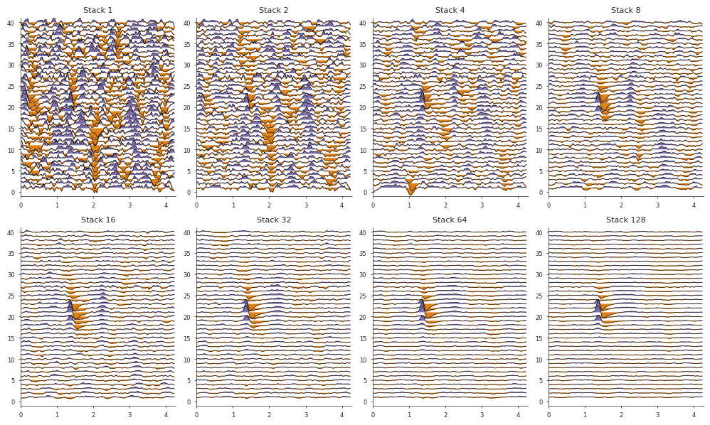 ../_images/loading_examples_loading_spike_waveforms_9_1.png