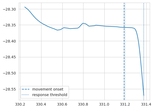 ../_images/notebooks_external_docs_wheel_moves_20_0.png