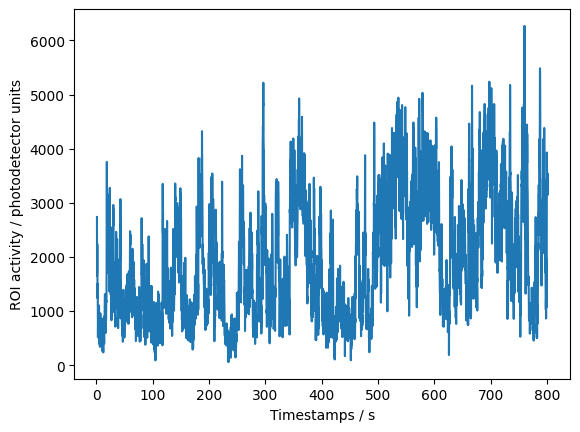 ../_images/notebooks_external_loading_multi_photon_imaging_data_21_0.png