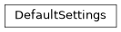 Inheritance diagram of DefaultSettings