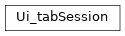 Inheritance diagram of Ui_tabSession