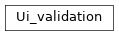 Inheritance diagram of Ui_validation