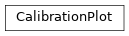 Inheritance diagram of CalibrationPlot