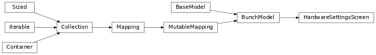 Inheritance diagram of HardwareSettingsScreen