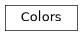 Inheritance diagram of Colors
