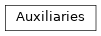 Inheritance diagram of Auxiliaries