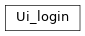 Inheritance diagram of Ui_login