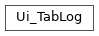 Inheritance diagram of Ui_TabLog