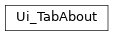 Inheritance diagram of Ui_TabAbout