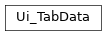 Inheritance diagram of Ui_TabData