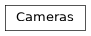 Inheritance diagram of Cameras